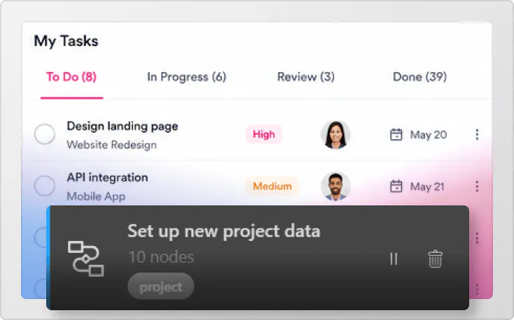 Project management platform task management functionality image